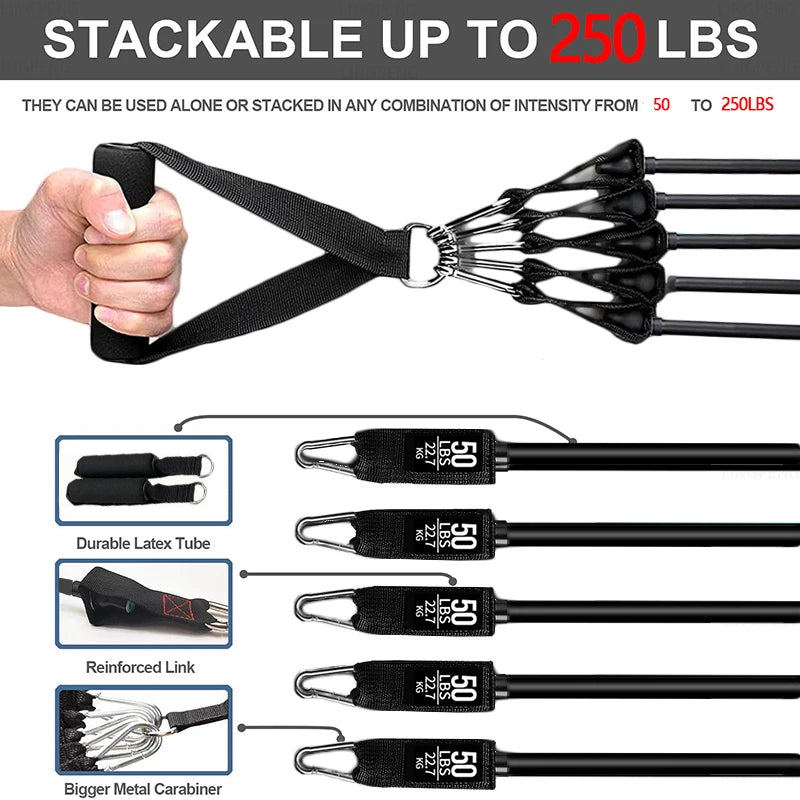 Premium Widerstandsbänder Set - Bis 250 LBS - Dein komplettes Home-Gym