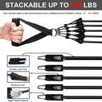 Premium Widerstandsbänder Set - Bis 250 LBS - Dein komplettes Home-Gym