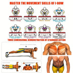 Push-up Board Set - Multifunktionales Liegestütz-System für Brustaufbau